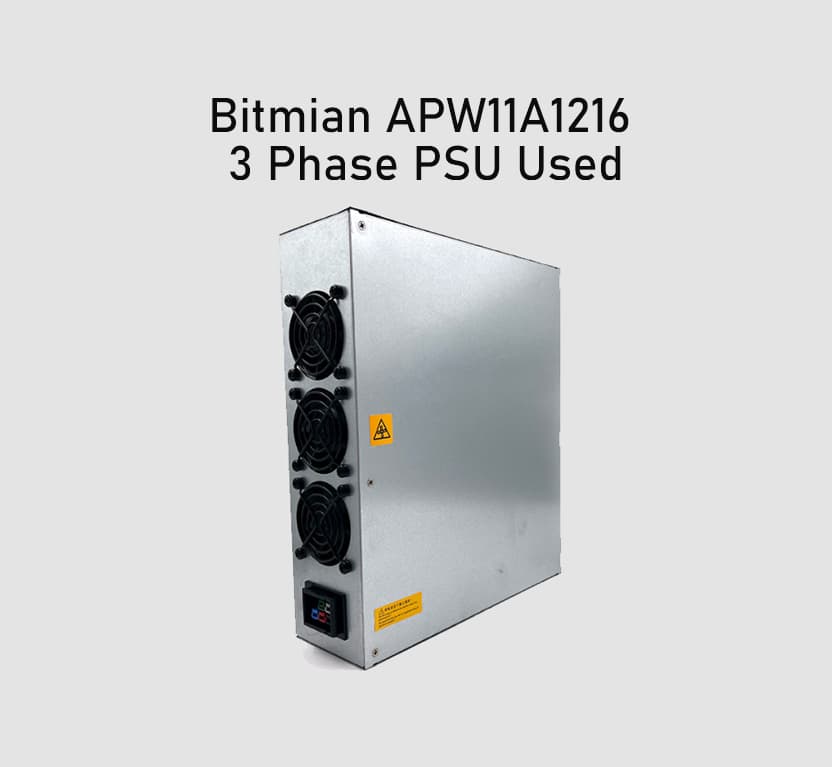 Antminer 3 Phase PSU
